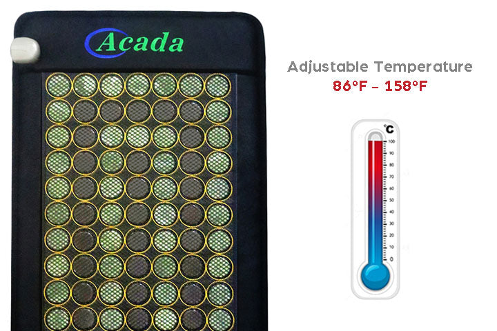 adjustable temperature heat mat