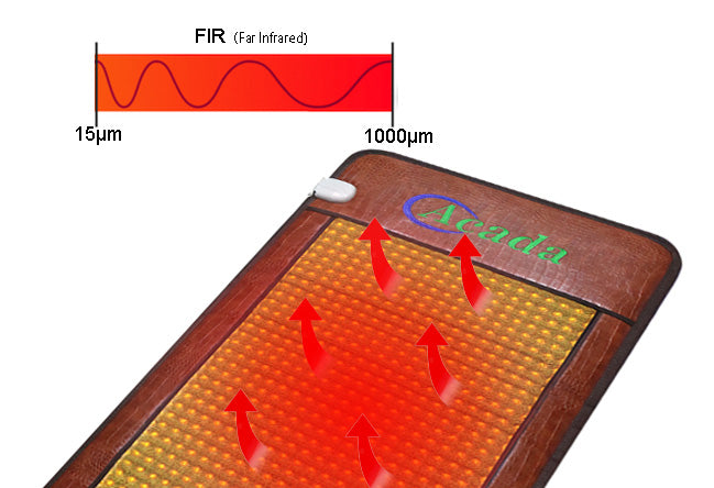 benefits of far infrared heating pads