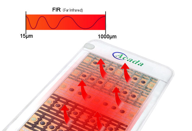 far infrared heat pad