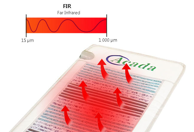 far infrared therapy