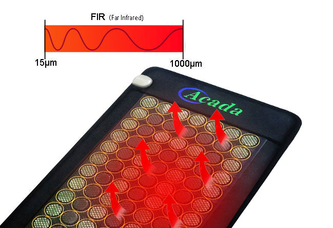 far infrared crystal healing mat